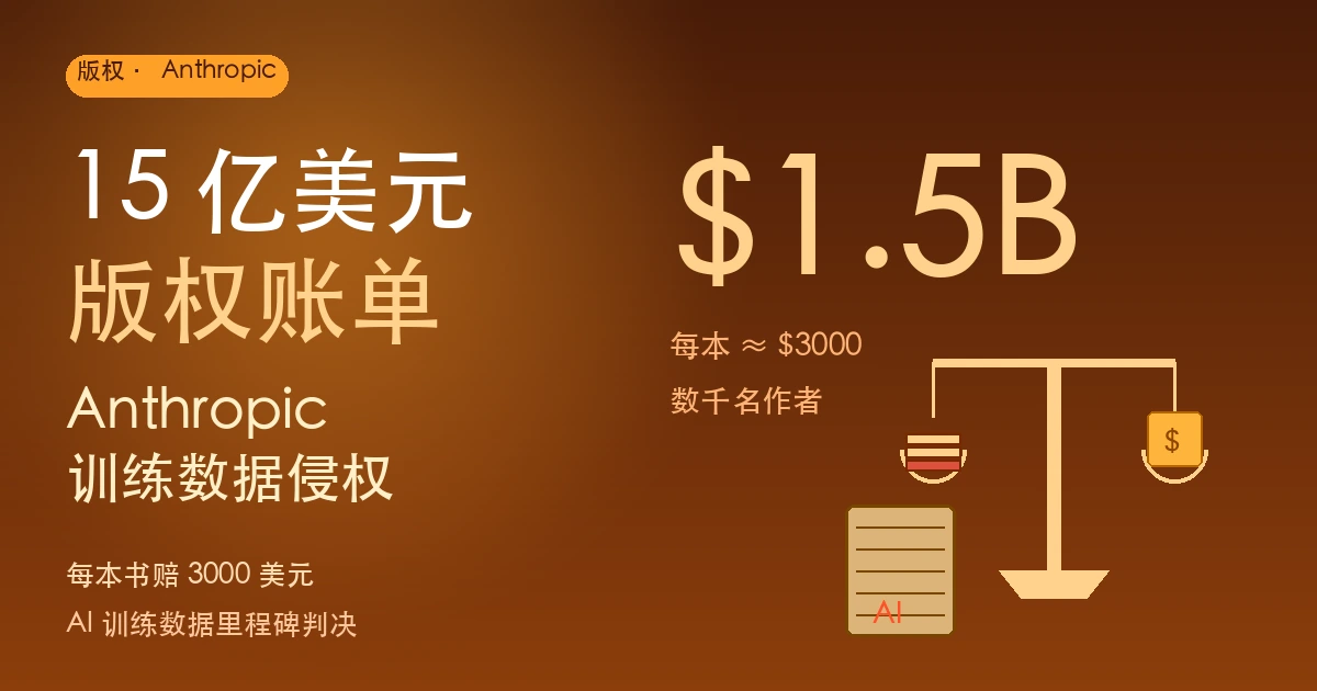 15 亿美元版权账单:Anthropic 训练数据侵权