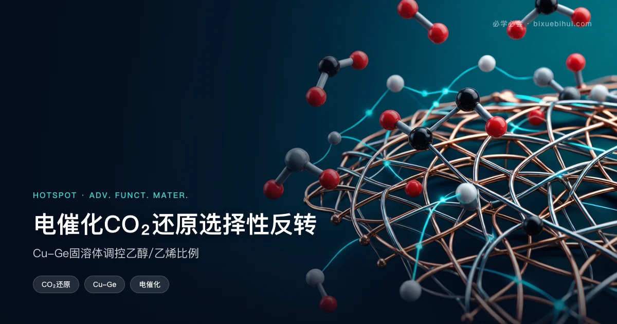 电催化CO2还原选择性反转:Cu-Ge固溶体调控乙醇/乙烯比例