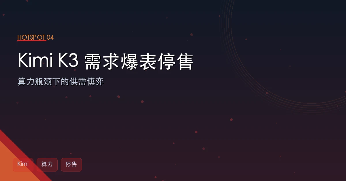 Kimi K3 需求爆表停售:算力瓶颈下的供需博弈