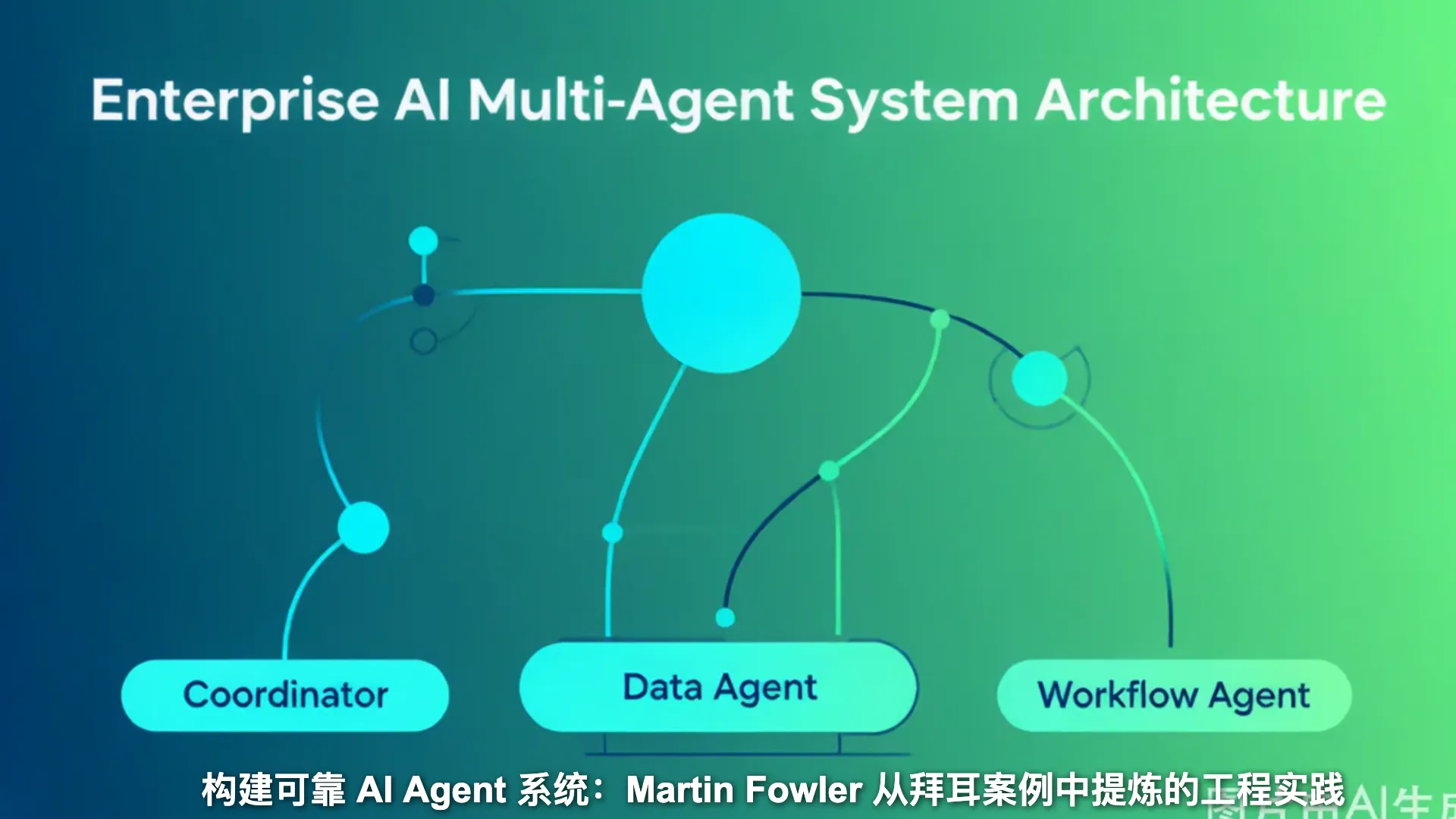 构建可靠 AI Agent 系统:Martin Fowler 从拜耳案例中提炼的工程实践